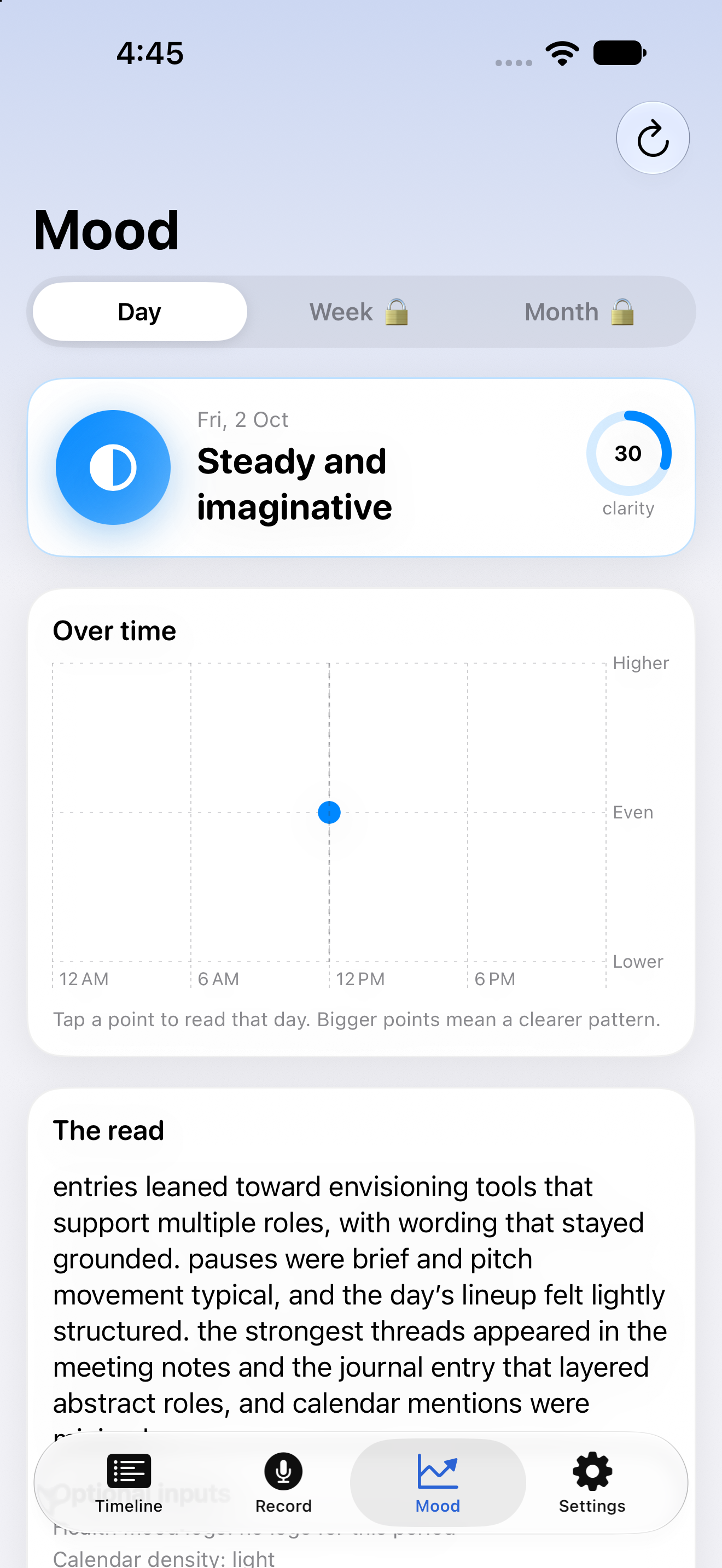 Mood view with day, week and month tabs and an over-time chart